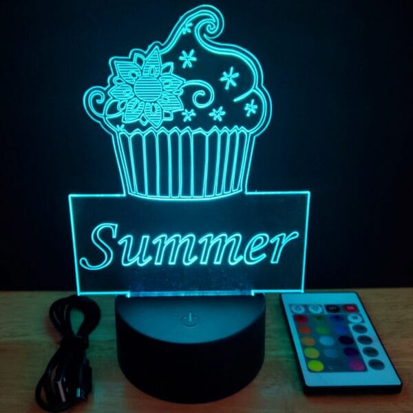 Cupcake