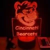 Cincinnati Bearcats