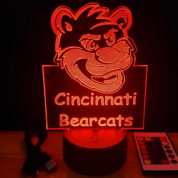 Cincinnati Bearcats