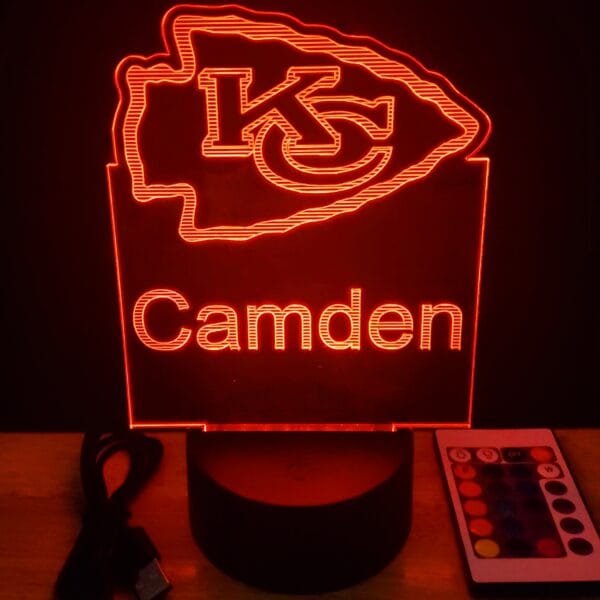 Kansas City Chiefs